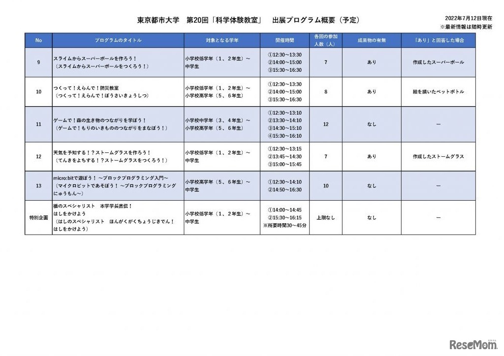 「科学体験教室」出展プログラム9～13、特別講義