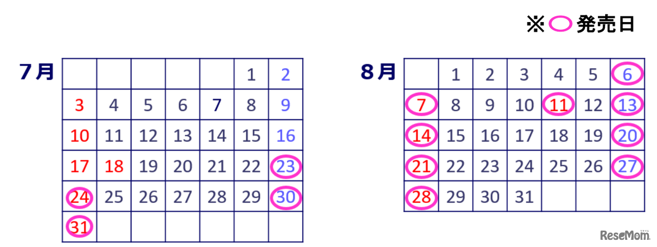 こどもといっしょ割　座席指定券発売日