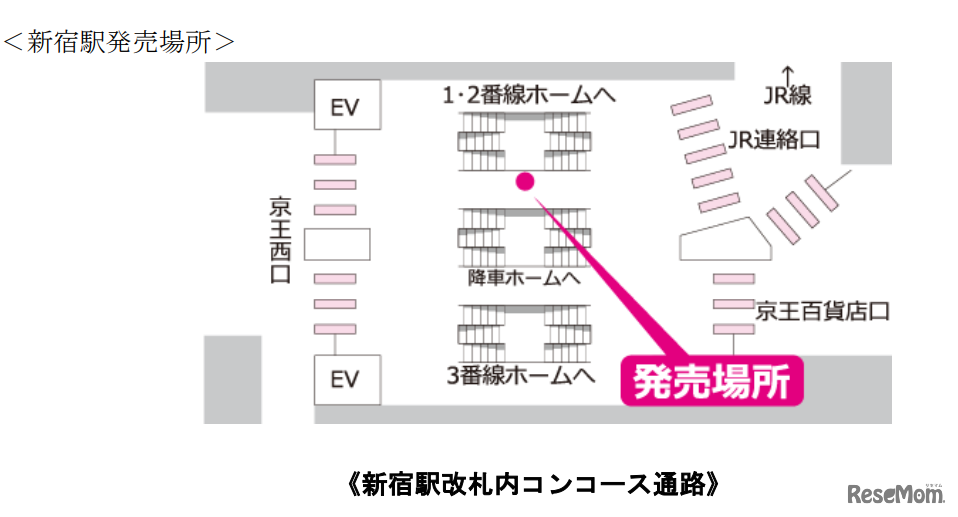 新宿駅　発売場所