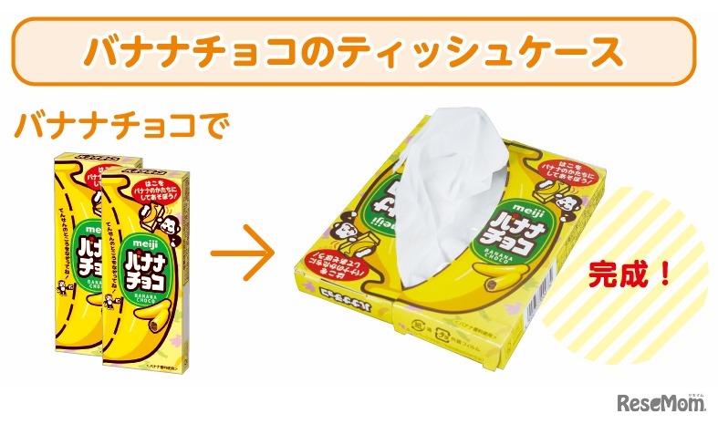 明治の部の参考作品