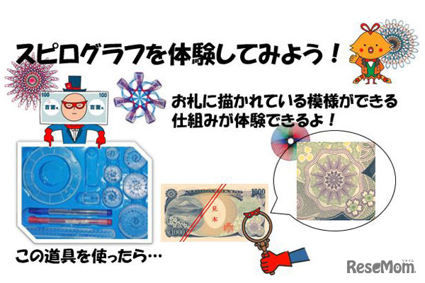 独立行政法人国立印刷局「スピログラフを体験してみよう！」