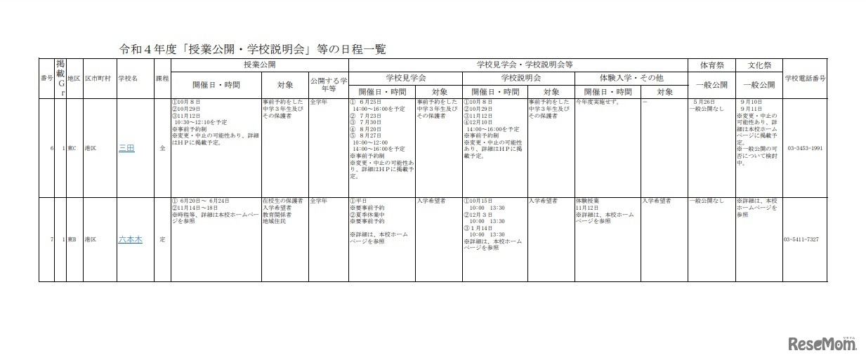 令和4年度「授業公開・学校説明会」等の日程一覧（一部）