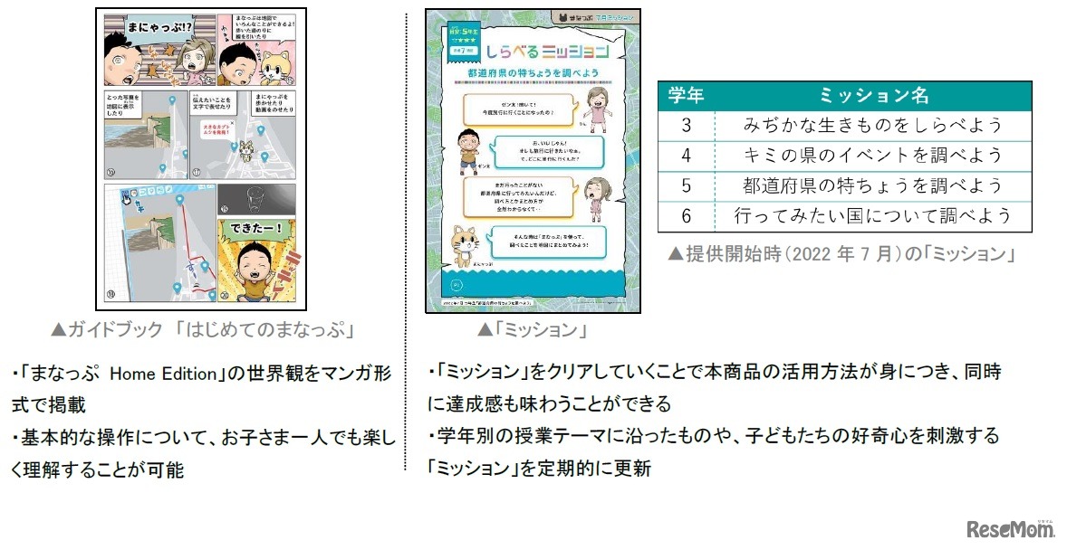 ガイドブック「はじめてのまなっぷ」と「ミッション」
