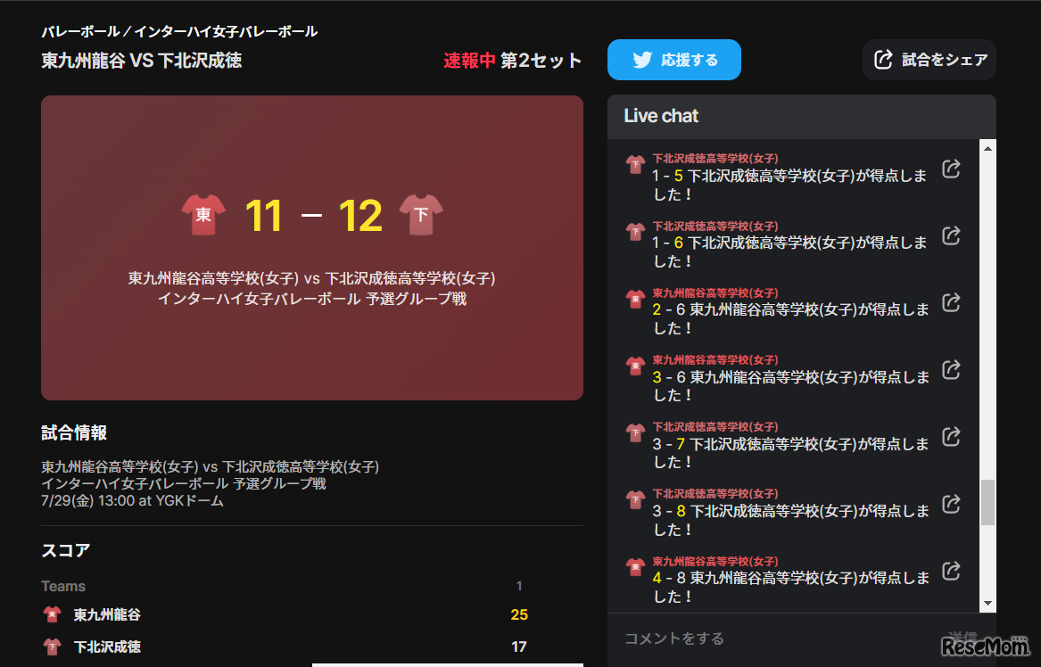 インターハイ女子バレーボール予選グループ戦