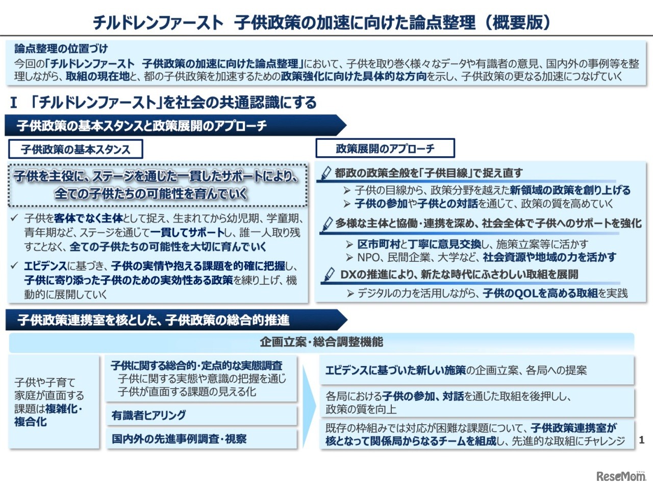 チルドレンファースト 子供政策の加速に向けた論点整理【概要版】