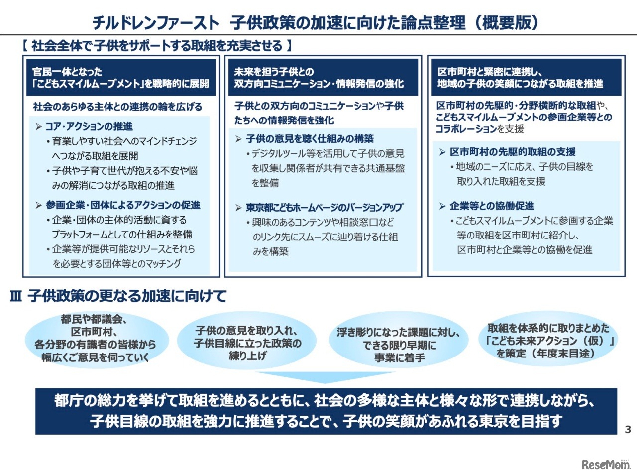 チルドレンファースト 子供政策の加速に向けた論点整理【概要版】