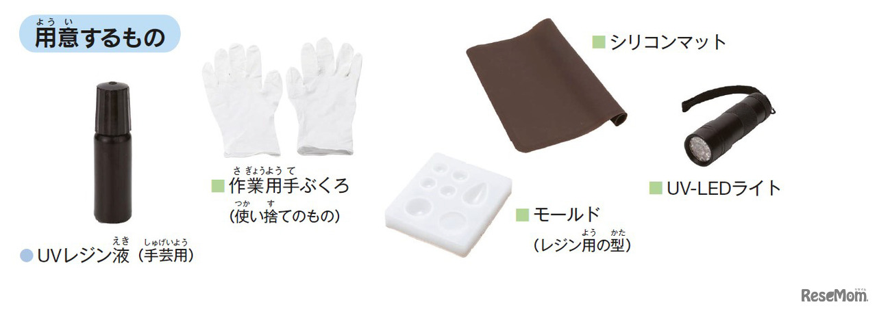 用意するもの