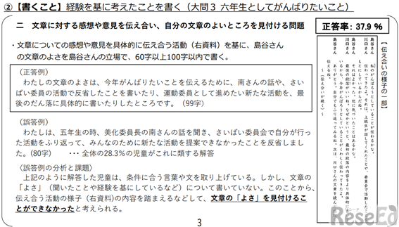小学校国語【書くこと】設問例