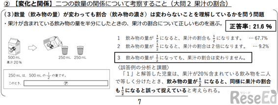 小学校算数【変化と関係】設問例