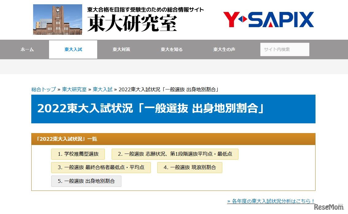 2022東大入試状況「一般選抜 出身地別割合」