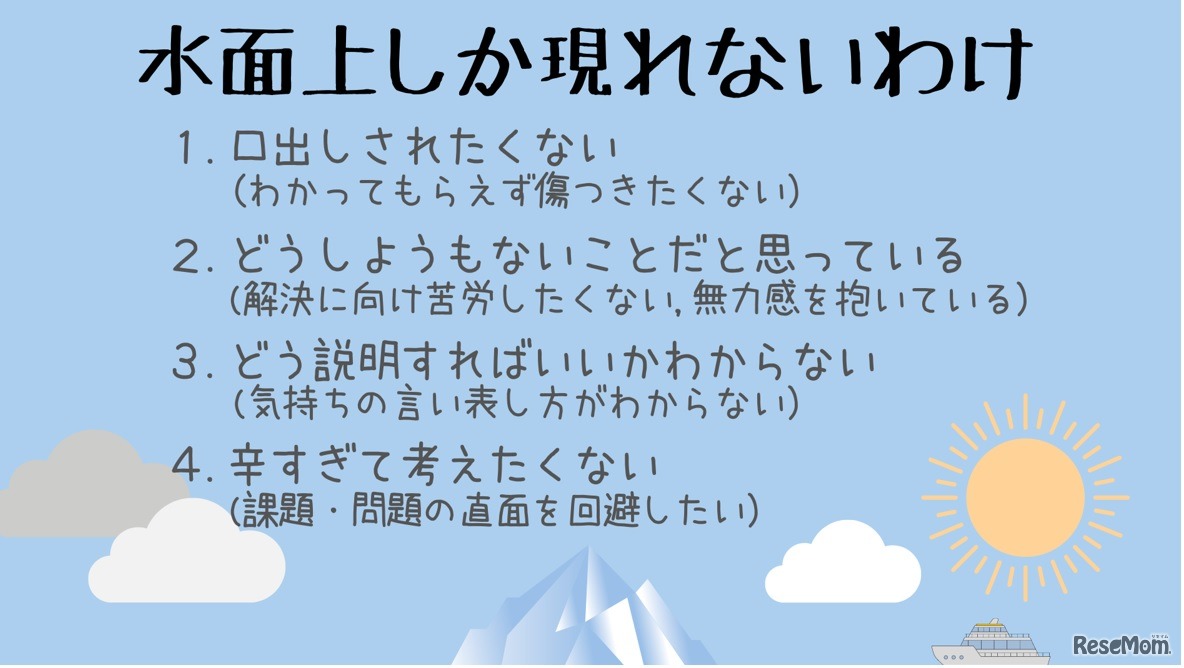 水面上しか現れないわけ