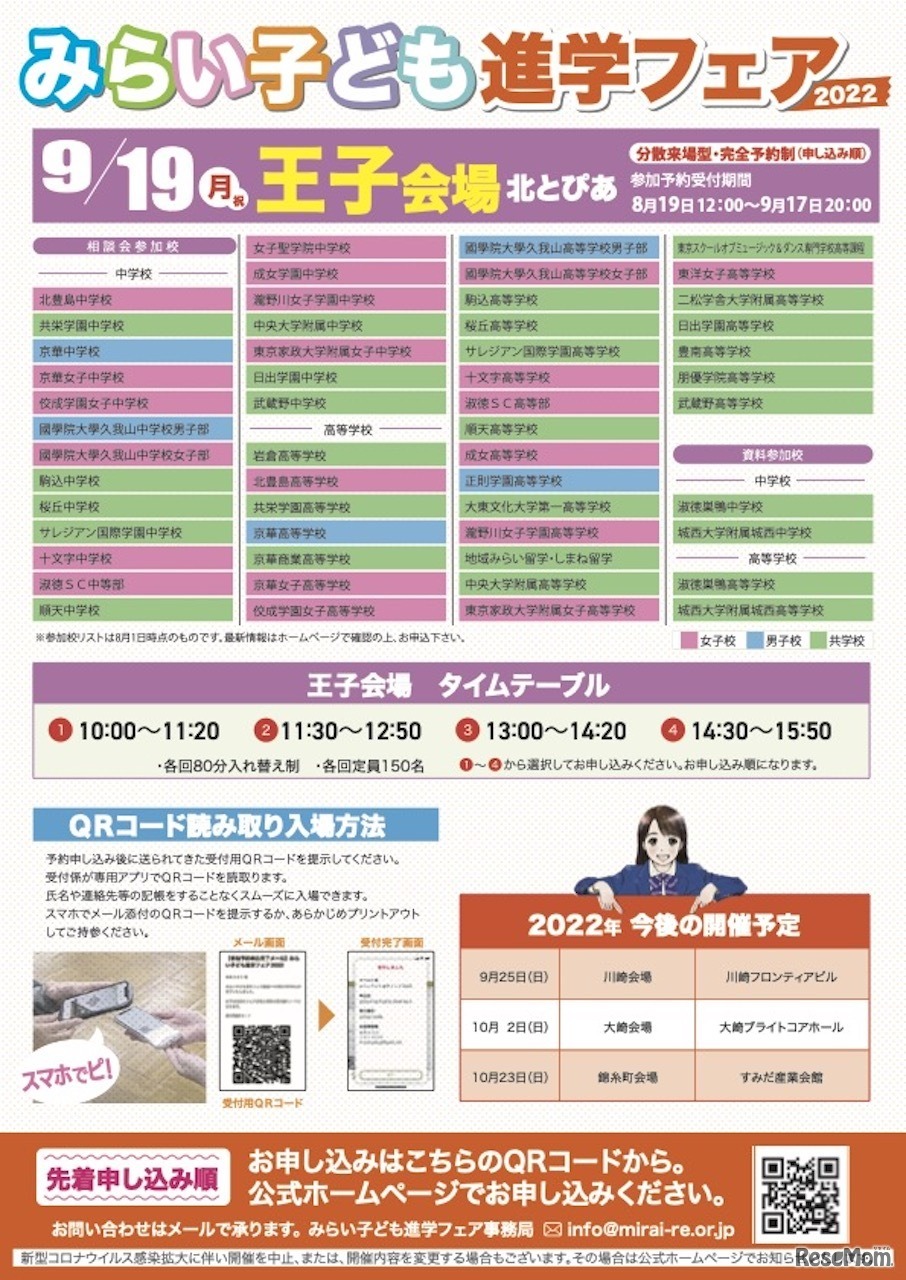 みらい子ども進学フェア2022 王子会場 相談会参加校