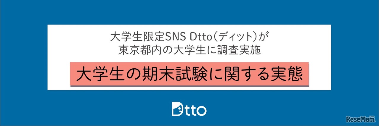 大学生の期末試験に関する実態
