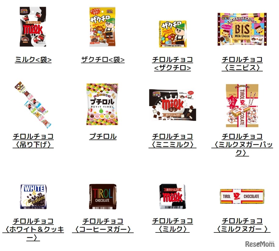 チロルチョコ定番商品（一部）