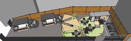 COCOONひろば平和島の概要。1：HEIWAJIMAタイニーハウス（シェアスペース，シェアオフィス）、２：えきまえリビング（地域イベントスペース）、3：フードトラック、4：駅前モビリティステーション 大田区コミュニティサイクル、5：みんなの掲示板（地域情報発信）