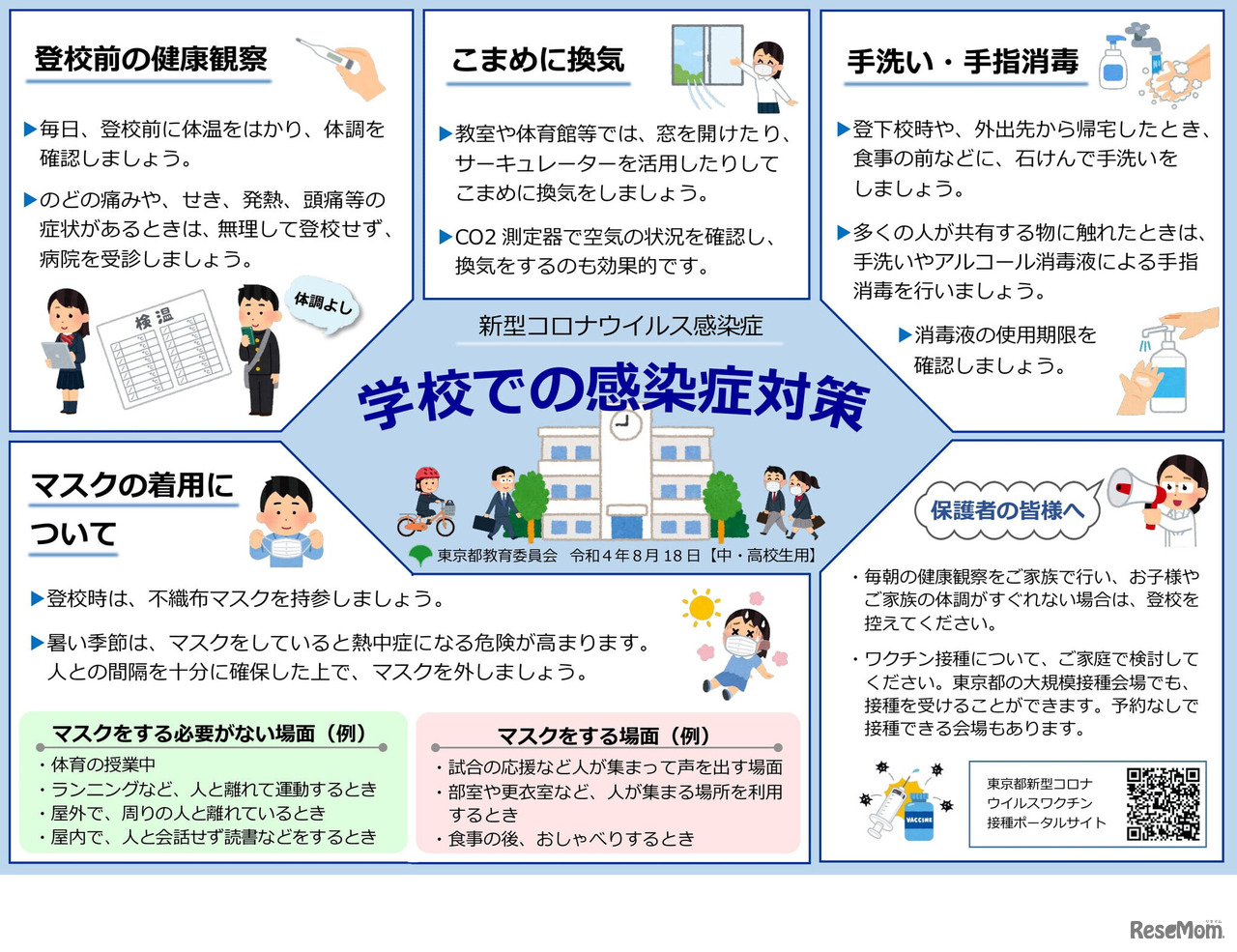 中学生・高校生用リーフレット
