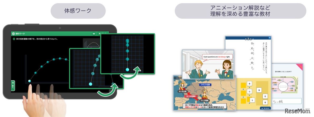 体感ワーク、アニメーション解説等理解を深める豊富な教材