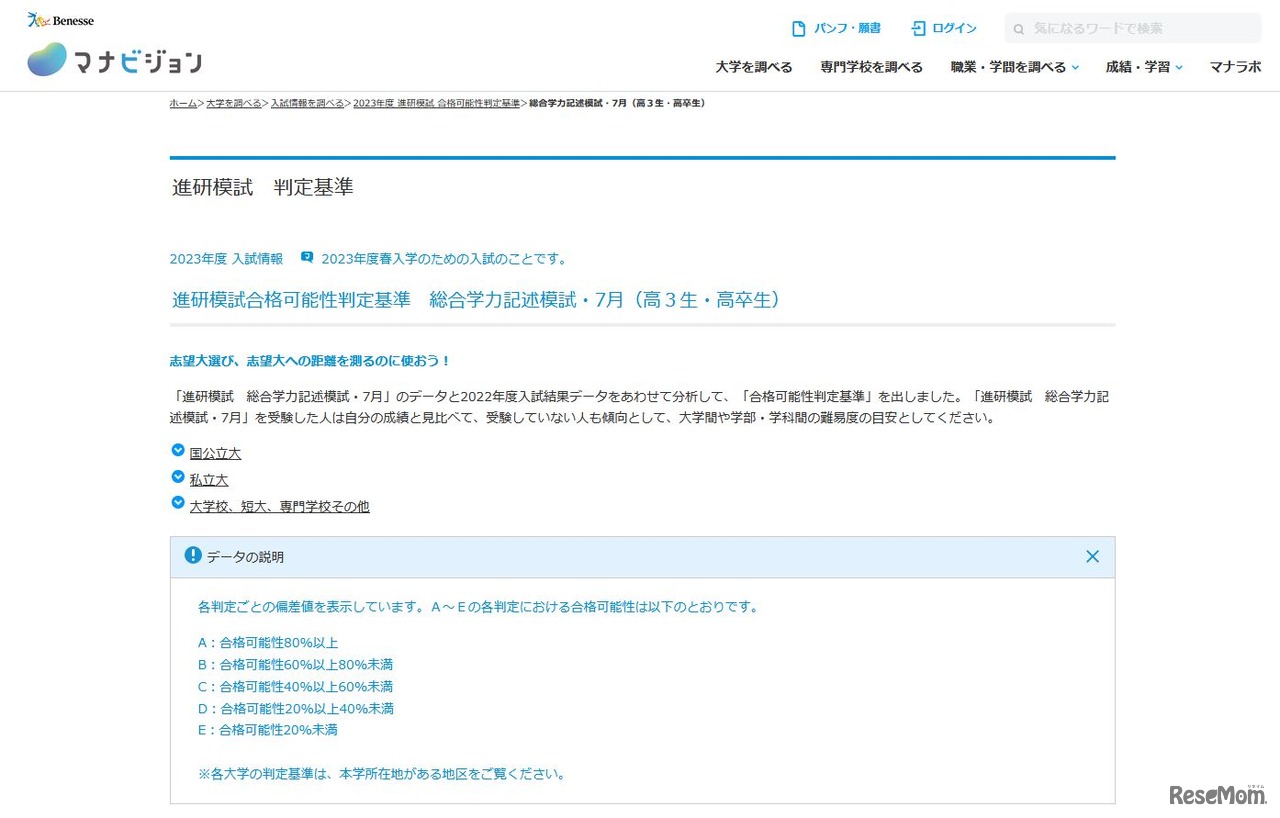 進研模試合格可能性判定基準 総合学力記述模試・7月