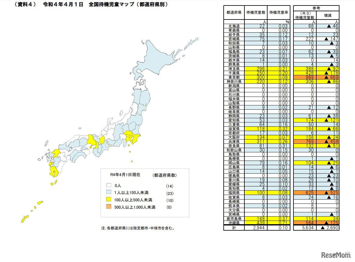 全国待機児童マップ
