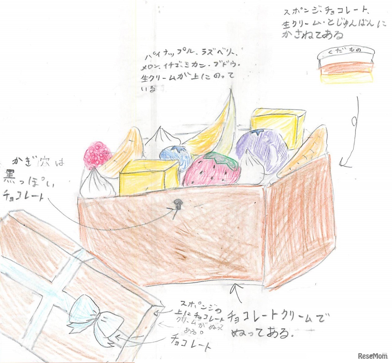 ジュエリーボックス