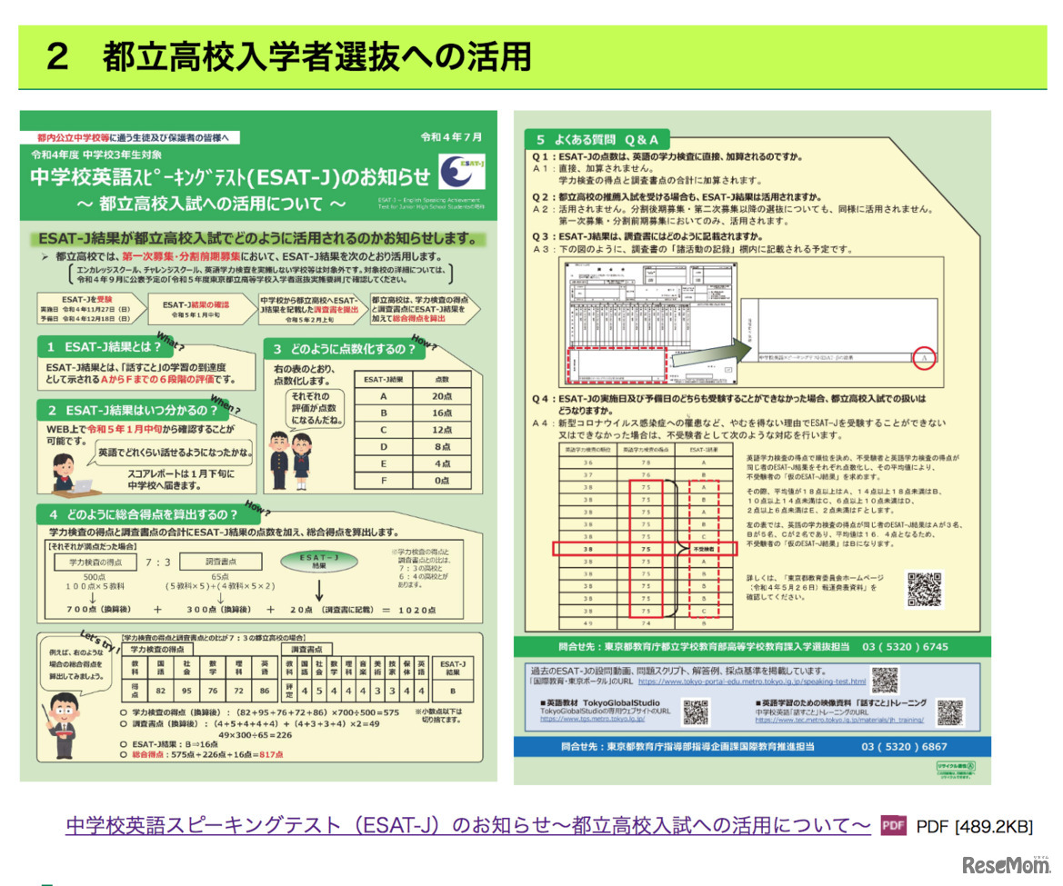 「中学校英語スピーキングテスト（ESAT-J）」の特設ページより。都立高校入学者選抜への活用について。