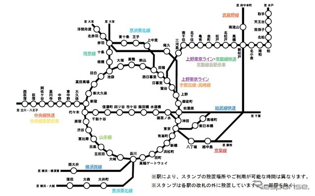駅スタンプの設置駅。