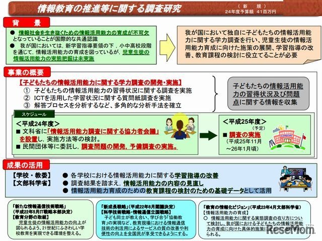 情報教育の推進等に関する調査研究