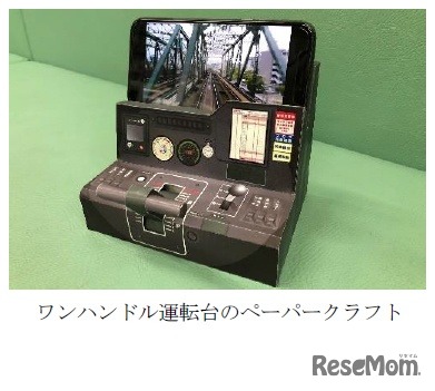 オンラインイベント「みんな運転士コーナー」で使用するペーパークラフト