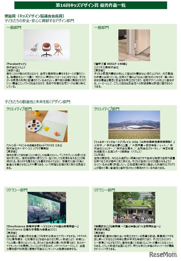 第16回キッズデザイン賞 優秀作品一覧