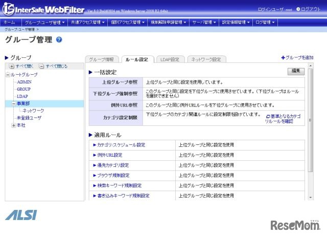 グループ管理画面