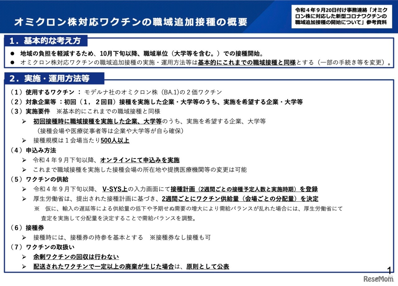 オミクロン株対応ワクチンの職域追加接種の概要