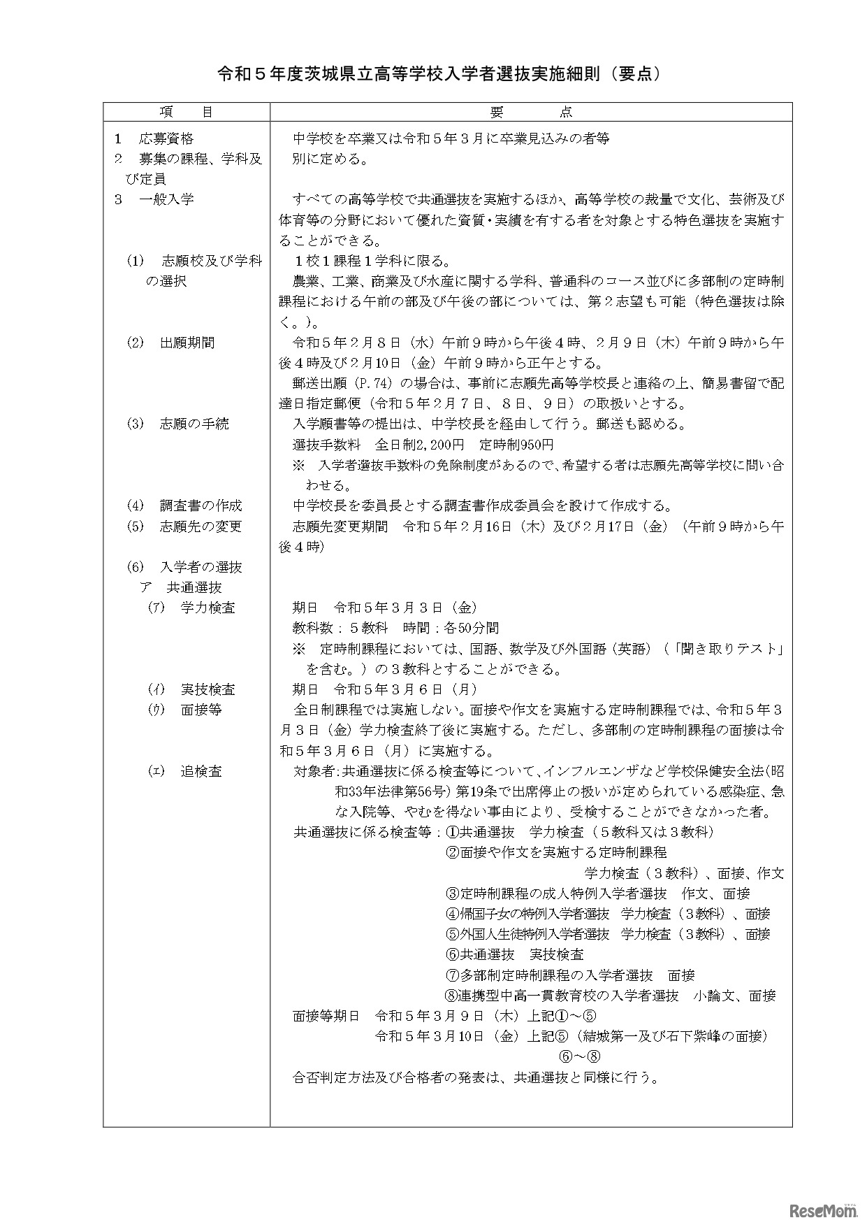 令和5年度茨城県立高等学校入学者選抜実施細則
