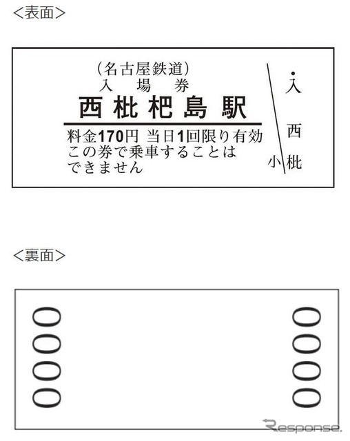 名鉄の硬券入場券イメージ。