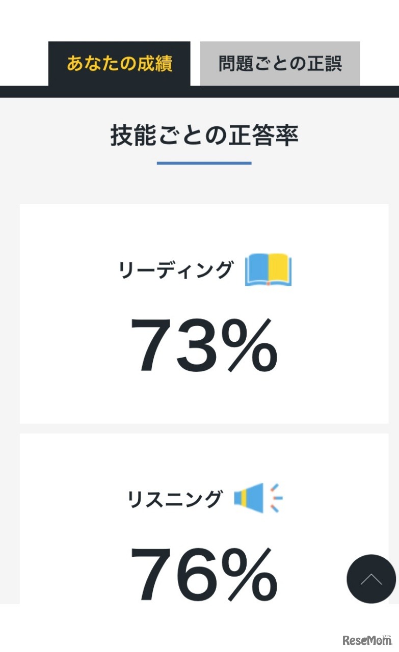 英検一次試験 解答速報サービス　正答率や正誤を表示