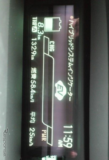 エアコン作動前のEV走行距離は8.3