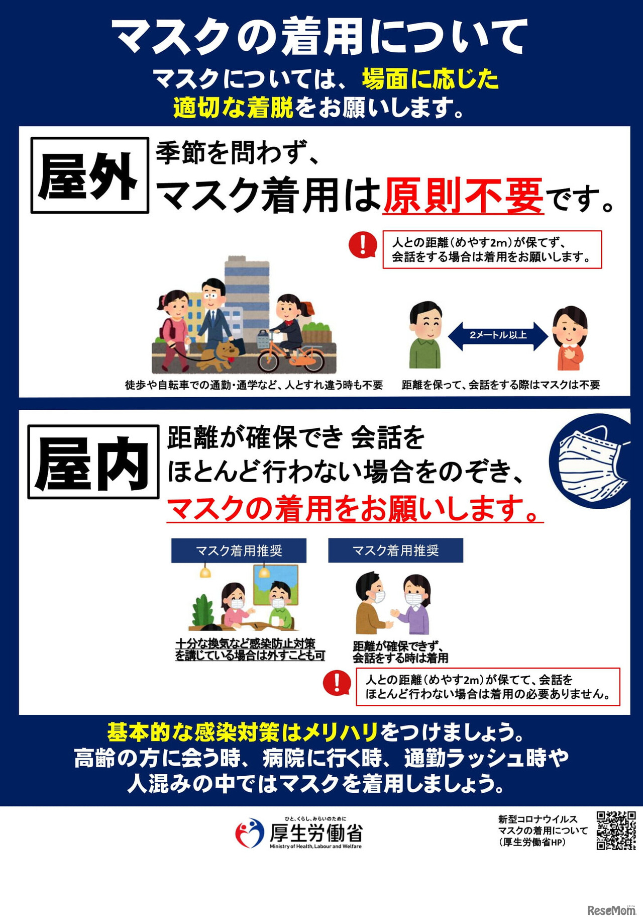 マスクの着用についてのリーフレット