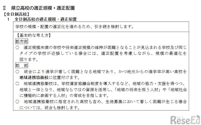 県立高校の適正規模・適正配置