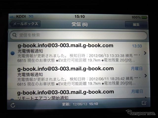 eConnectのメール画面