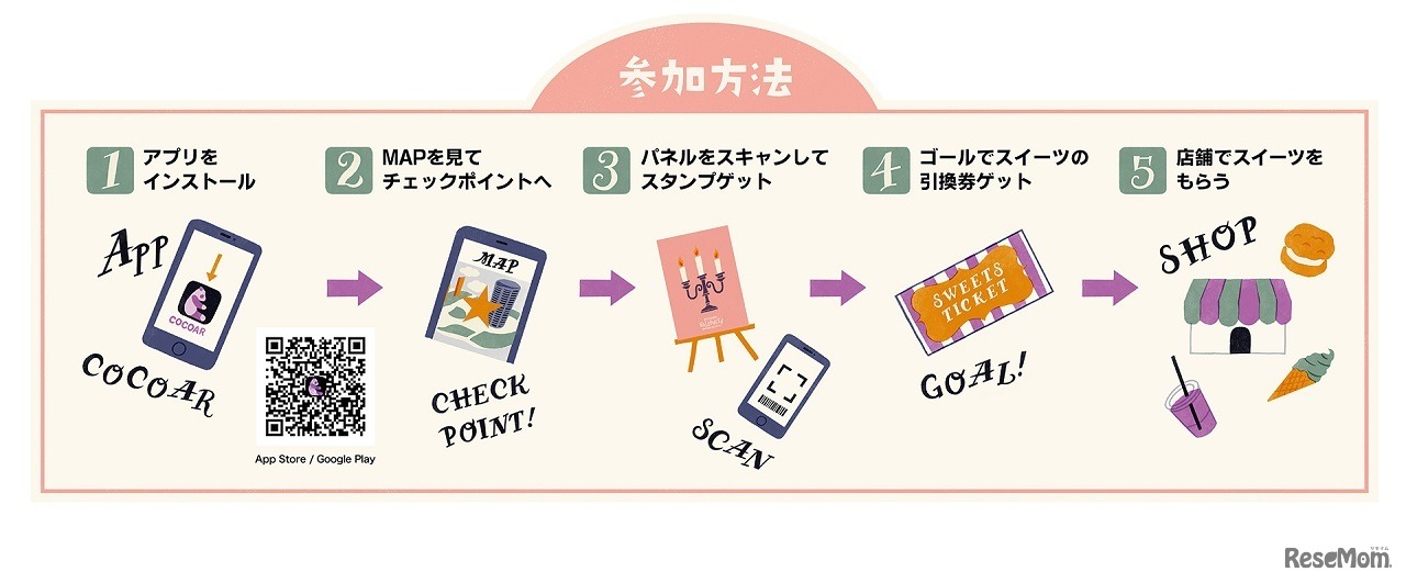 ハロウィンウォークラリー