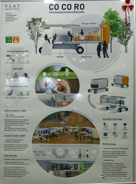 チーム「FLAT」の提案