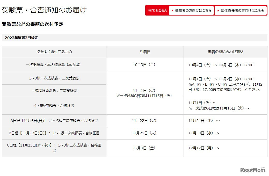 英検、受験票等の書類送付予定