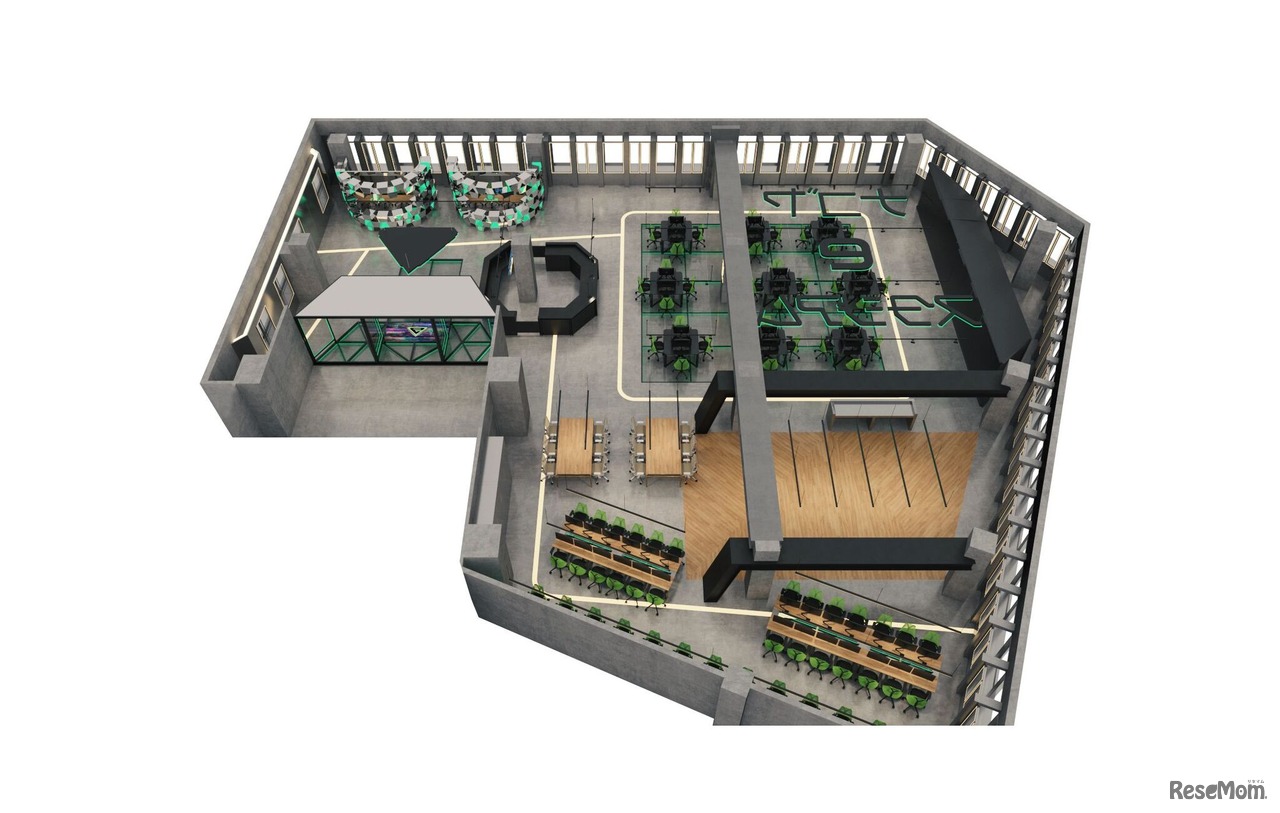 eスポーツ高等学院