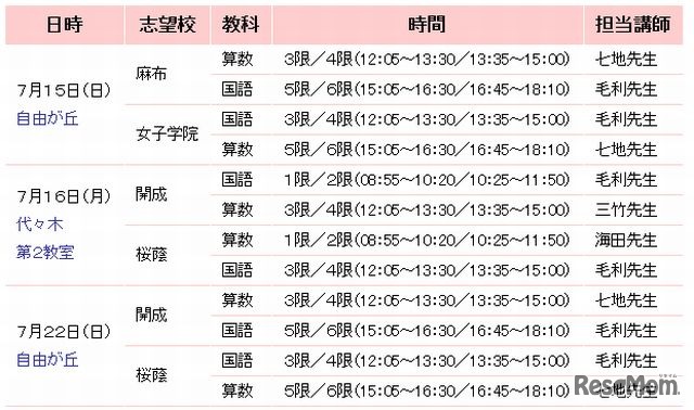 事前集中授業実施スケジュール