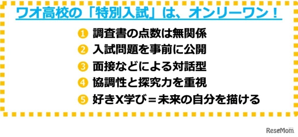 オンリーワンの特別入試