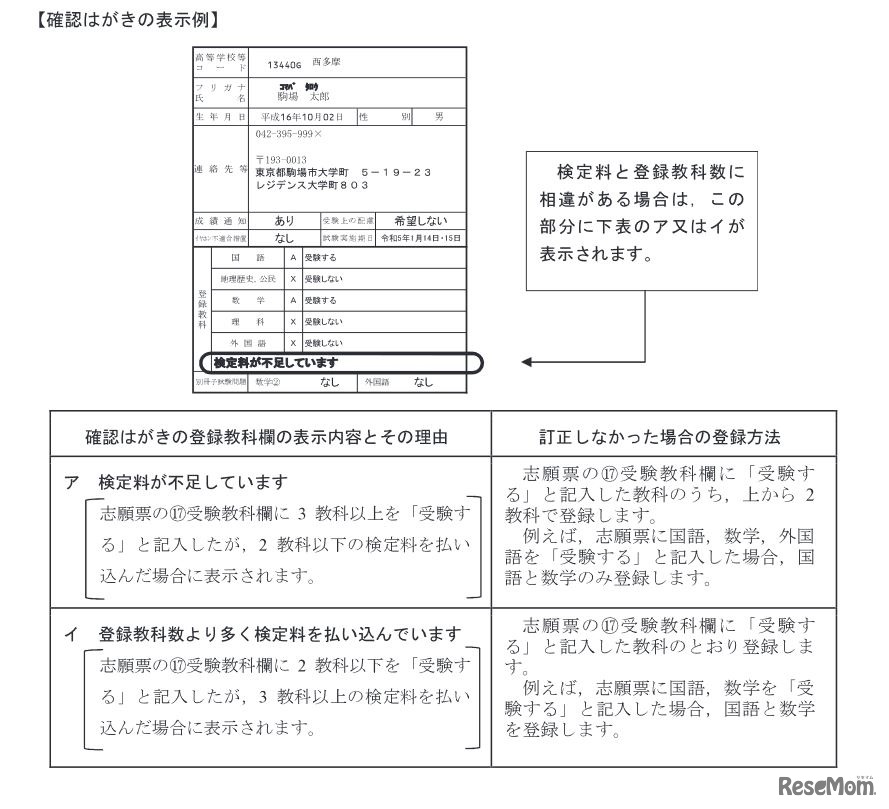 確認はがきの表示例