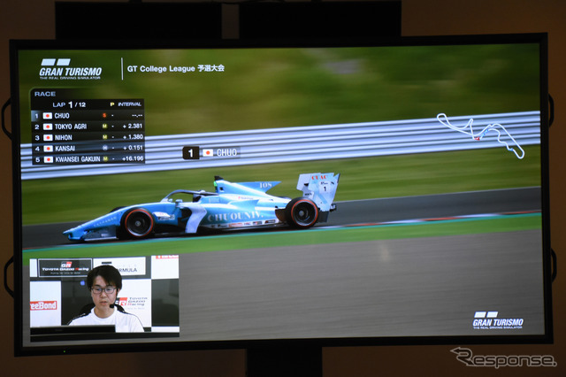 Gran Turismo College League 予選大会