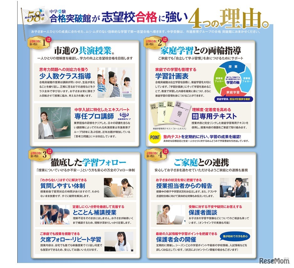 「合格突破館」の特徴