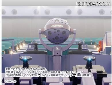 世界最多1億4,000万個の星を映し出す投影機
