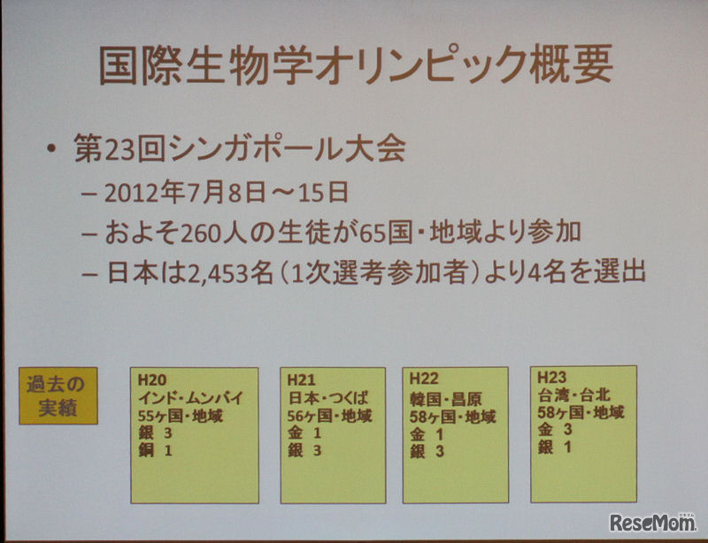 生物学オリンピックの開催概要