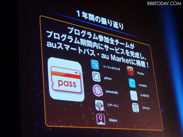 1期・2期では全てのチームが期限内にサービスを完成させた